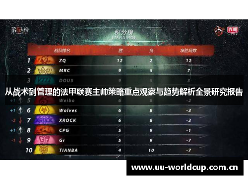 从战术到管理的法甲联赛主帅策略重点观察与趋势解析全景研究报告